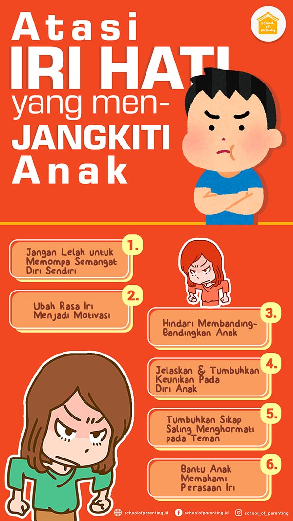 Membangun Hati Yang Bersyukur Cara Mengatasi Rasa Iri Hati Anak Terhadap Temannya