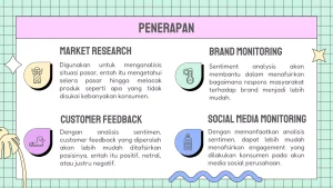 Pentingnya Analisis Sentimen Brand di Media Sosial: Membangun Reputasi dan Pertumbuhan Berkelanjutan